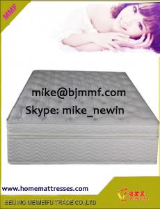 Quality Euro Top box spring mattress for sale