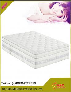 Quality Five start hotel mattress for sale