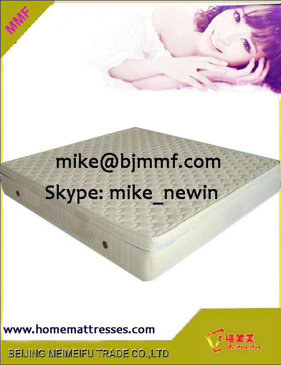 Quality Pocket Coil Spring Mattress made in China for sale