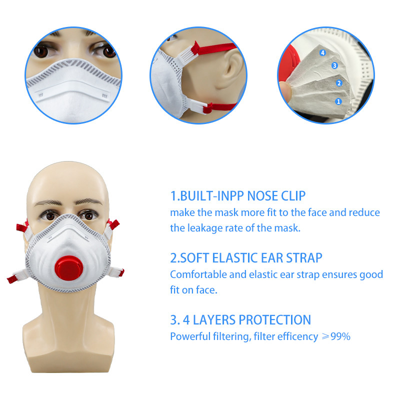 Quality Adult Children PM2.5 95% Disposable Non Woven Dust Mask FFP2 FFP3 for sale