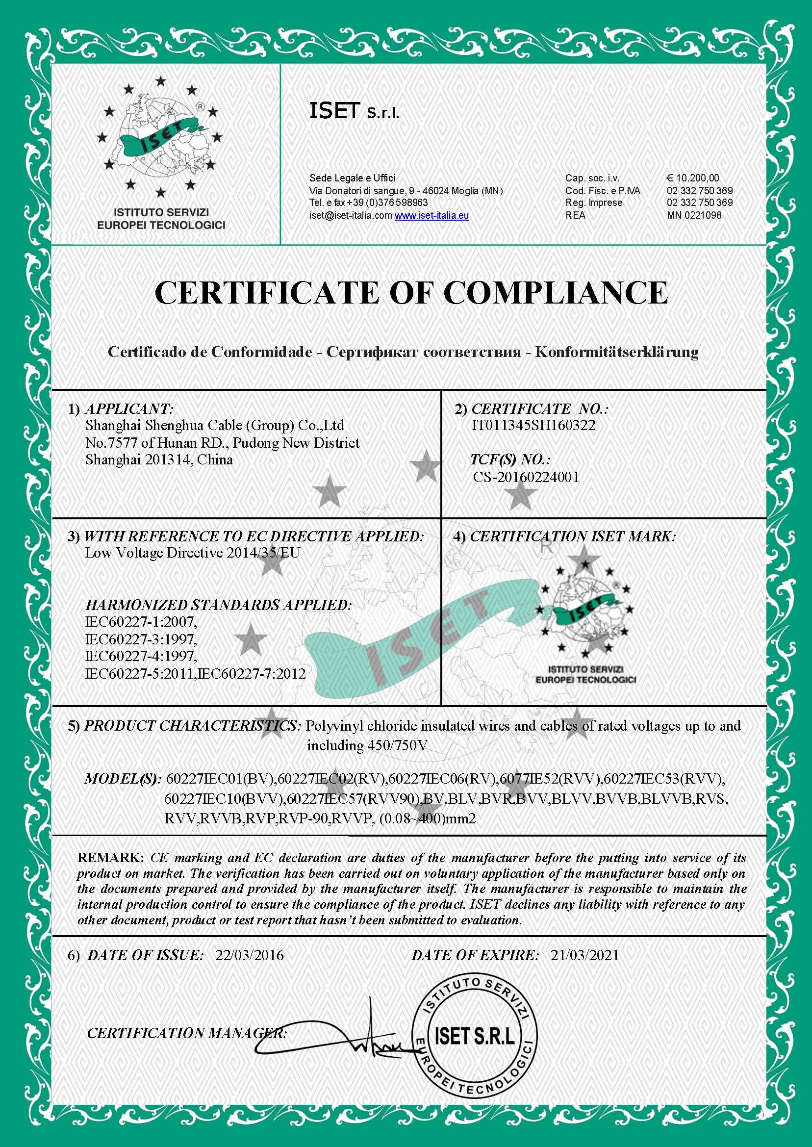 Shanghai Shenghua Cable (Group) Co., Ltd. Certifications