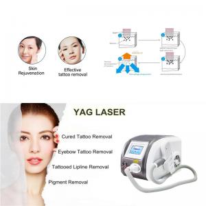 Quality Anybeauty Plus Nd Yag TUV Picosecond Laser Tattoo Removal Machine for sale