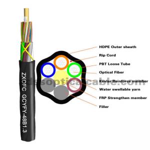 Quality GCYFY Gel Free Cable / MicroDuct Outdoor Fiber Optic Cable 24-288 Cores for sale