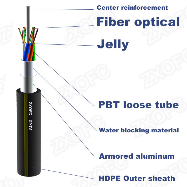 Quality HDPE GYTA Duct Fiber Optic Cable GYTA-96B1.3 96 Core for sale