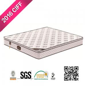 Quality Import Top Quality Spring Coil Spring Mattress at Best Wholesale Prices | Meimeifu Mattress for sale