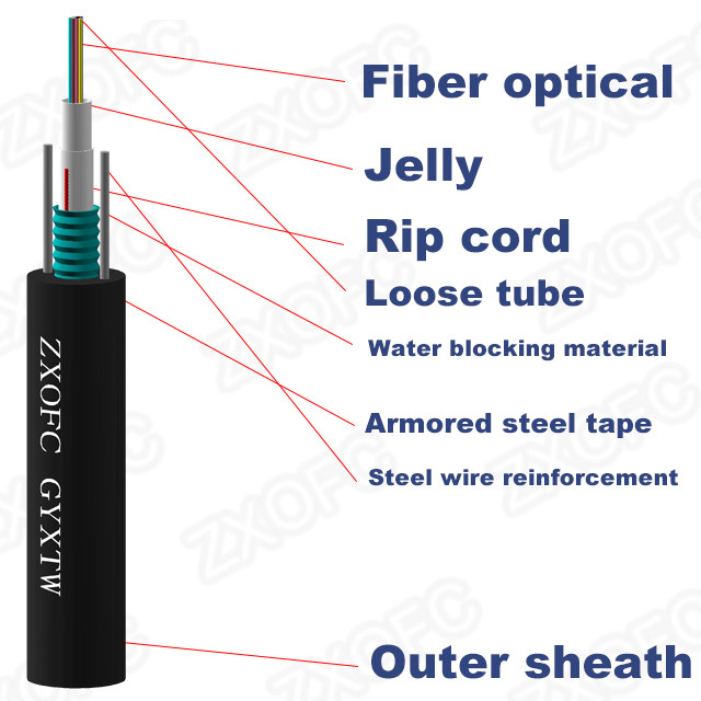 Buy cheap Zhaoxian Outdoor Armoured GYXTW Fiber Optic Cable 12 Core Single Mode from wholesalers