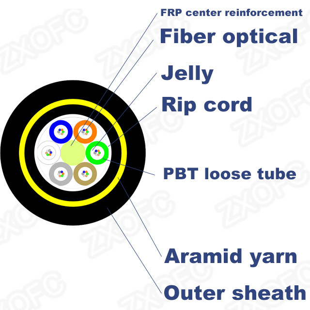 Quality All Dielectric Self Supporting Aerial Fiber Cable Double Jacket FRP for sale
