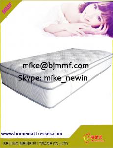 Quality Most Comfortable Hotel Mattress for sale