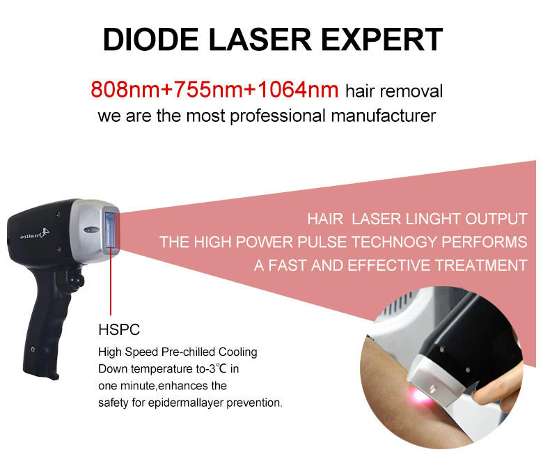 Quality Three Wavelength 1064nm 808nm 532nm Diode Laser Handle for sale