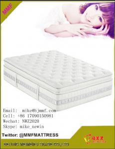Quality 2015 competitive price bed mattress manufacturer for sale