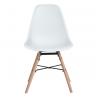 Buy cheap Eames Style PP plastic dining chairs modern comfortable restaurant office chairs from wholesalers