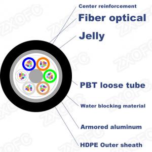 Quality HDPE GYTA Duct Fiber Optic Cable GYTA-96B1.3 96 Core for sale