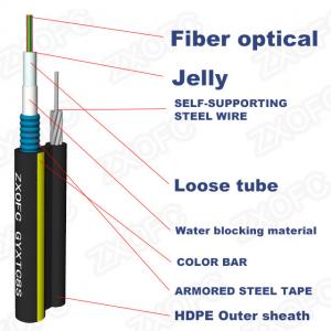 Quality HDPE LSZH Figure 8 Fiber Optic Cable 12/24 Core Aerial Self Supported for sale