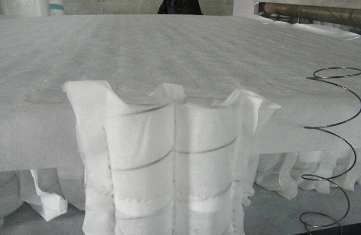 Quality mattress pocket | spring pocket | Meimeifu Mattress for sale