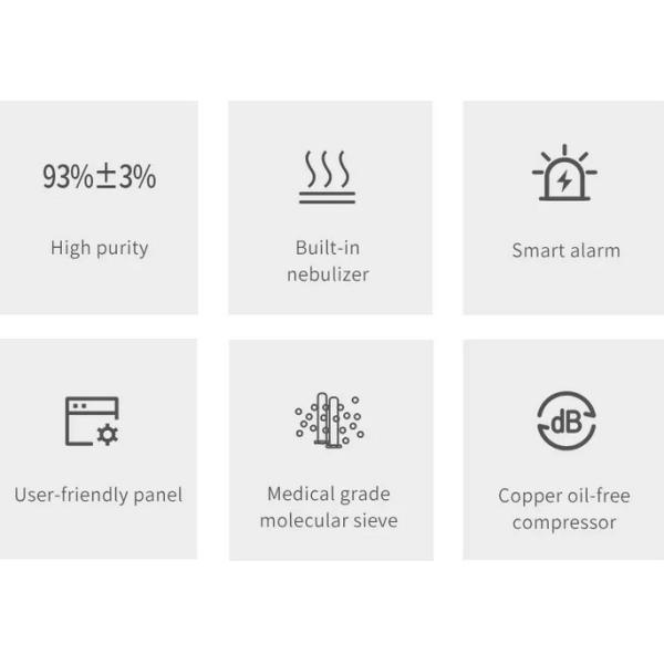 Customizable 10L Medical Oxygen Concentrator Portable