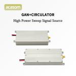 830M 960M High Efficiency DC28V Drone Jammer Module Signal Blocking Solution