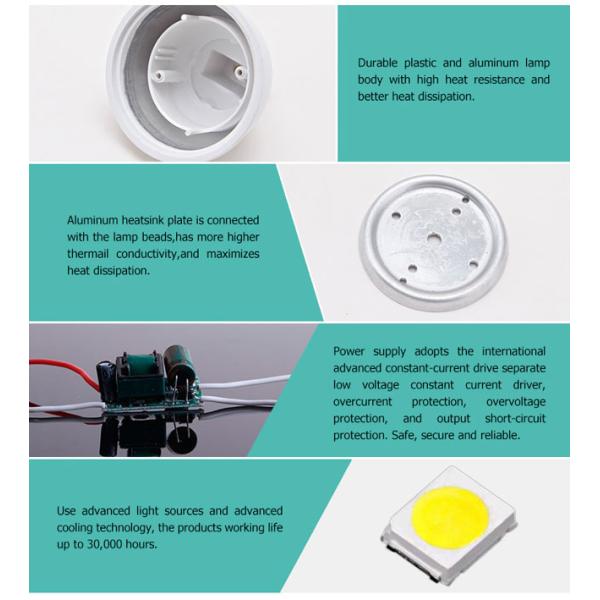 High bright MR16 spot light factory