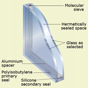 Insulated glass for window
