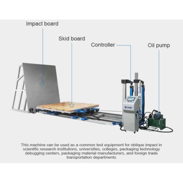 PLC Control ISTA Packaging Testing Equipment For Inclined Impact Test