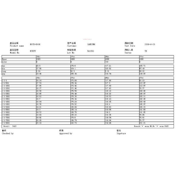 Laptop Hinge Torsion Testing Apparatus for Open-and-closed Notebook Hinge Torsion Test Apparatus for Lab Testing Machine