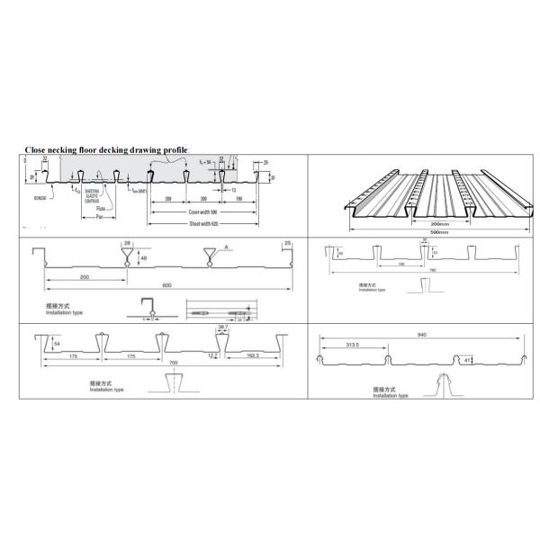 Metal decking drawing profile