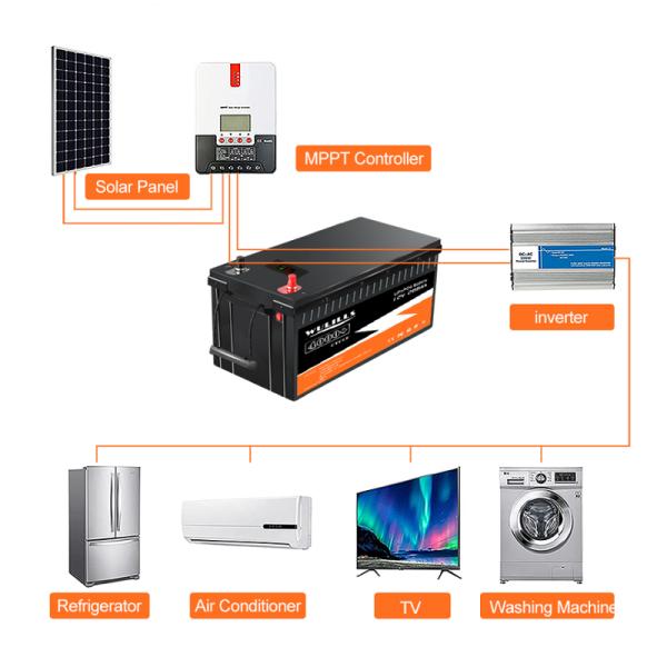 ROSH 12V 200A Lithium Iron Phosphate Battery For Solar Energy Storage