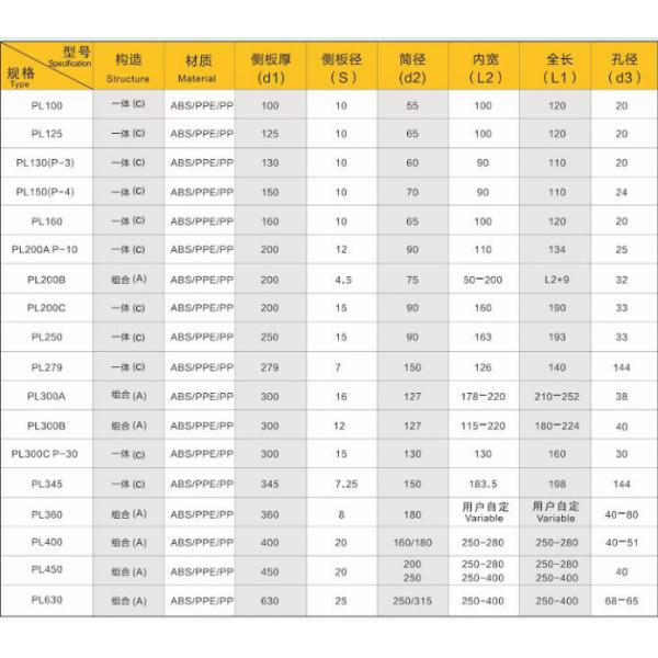 Customized Size Packing Bobbin Easy For Lifting And Sport / Corrugate Empty Wire Spools