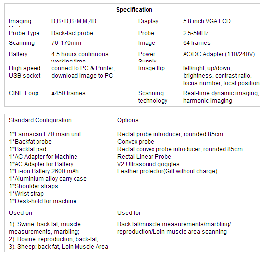 Portable Veterinary Ultrasound machine FarmScan® L70 backfat scanner
