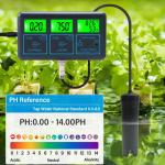 WiFi-Enabled High-Precision Water Tester – Real-Time Monitoring via Tuya APP