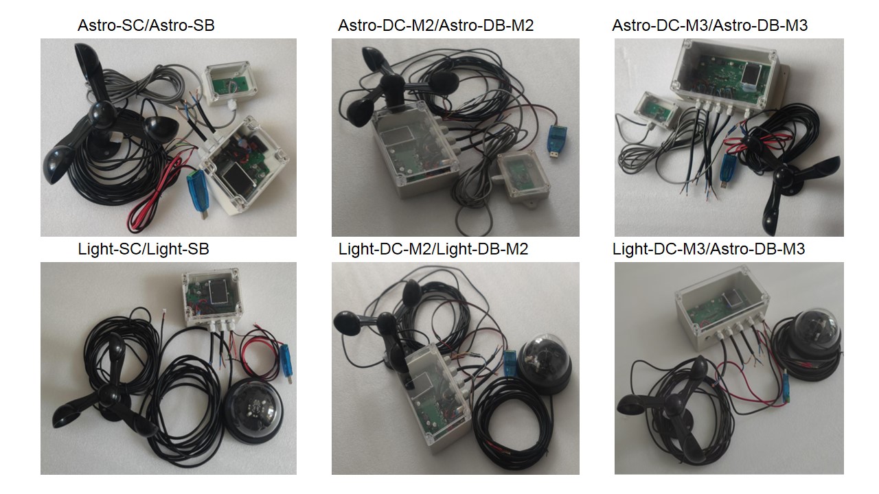 Two Axis Sun Tracking Controller Automatic Solar Panel Control Box