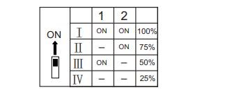 ATEX IECEx Lighting Accessories Motion Sensor AC120-227V
