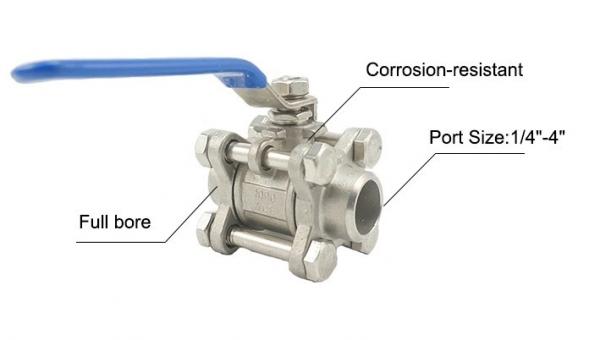 Buy Chemical Resistant Three Piece Ball Valve Full Bore Titanium Or Ss Material at wholesale prices
