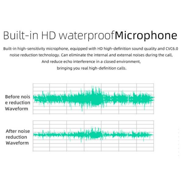 A2DP Smart Audio Sunglasses UVA UVB Ultraviolet Protection One Click Control