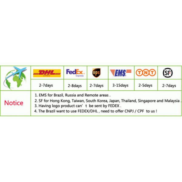 0.63 Inch Monochrome White 120x28 Pixels OLED Display Module PMOLED Screen