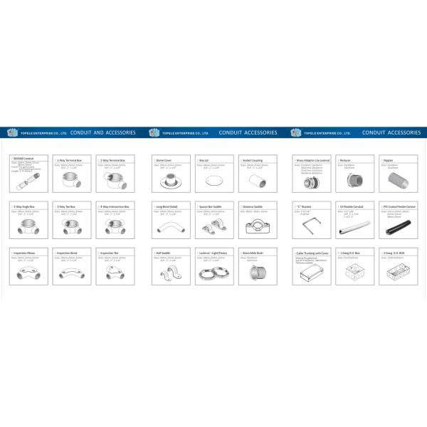 20mm 25mm 32mm BS4568 Conduit Circular Box Three Tee Way Malleable Iron Box