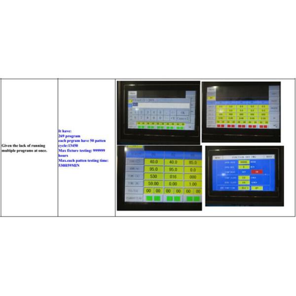Constant Temperature Humidity Environmental Cycle Resistance Test Chamber