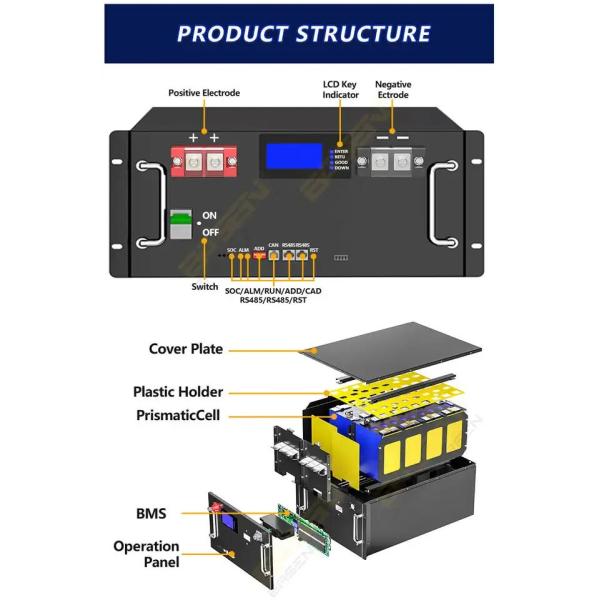 Customized Home Residential Industrial Energy System ESS Rack Mounted LiFePO4 Lithium Ion Battery 48v 100ah 3.2V ESS