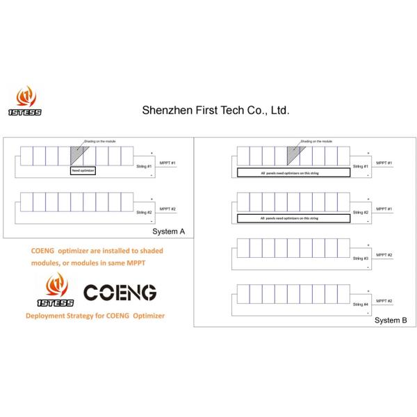 1500V 800W Solar Panel Voltage Optimiser 70V Input Voltage PV Voltage Optimiser