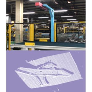 Robot Vision Capabilities