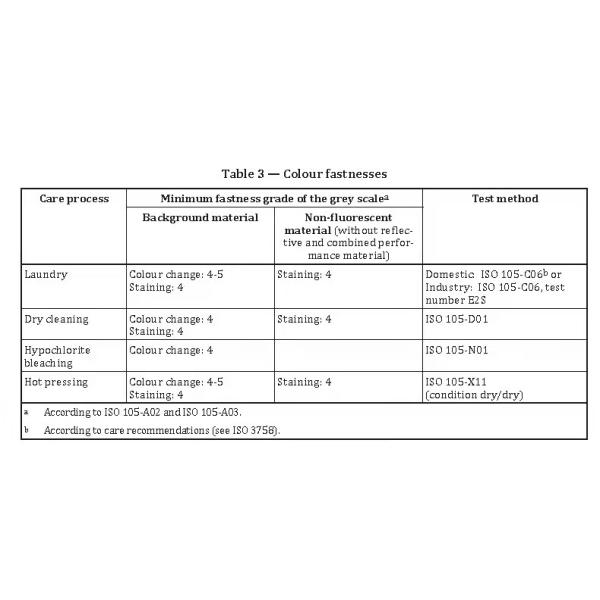 100% Polyester Coating Ready Made Garments High Visibility Jackets 2XL 3XL