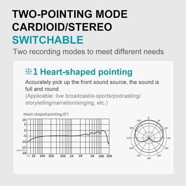 USB recording microphone Plug and Play Song recording Quick Mute for music