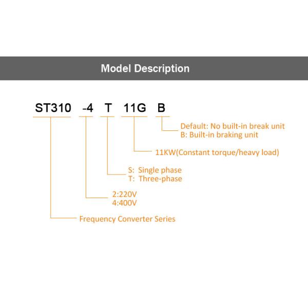 AC Drive 11KW 380V Mini Vector Inverter Triple Phase