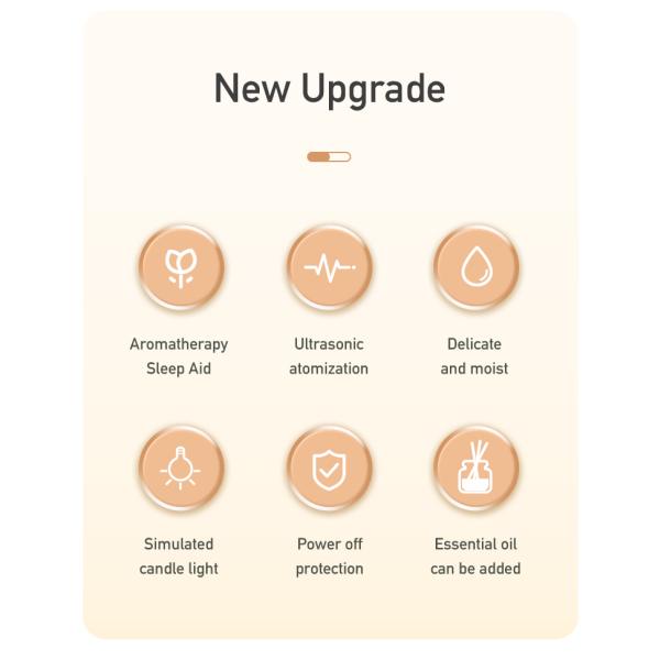 USB Creative Candlelight Aromatic Diffuser And Humidifier Power Failure Protection