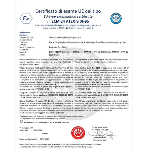 ATEX LED Explosion-Proof Floodlight IP65 High Bay Lighting