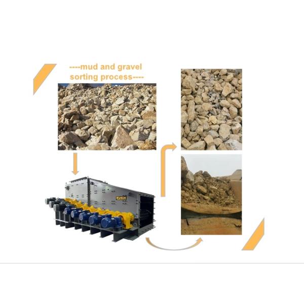 Coal Screens Roller Screening Machine 1050TPH Roller Screen For Mining Industry