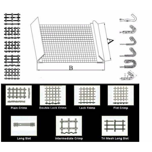 Industrial Filter Mesh For Stone Crusher