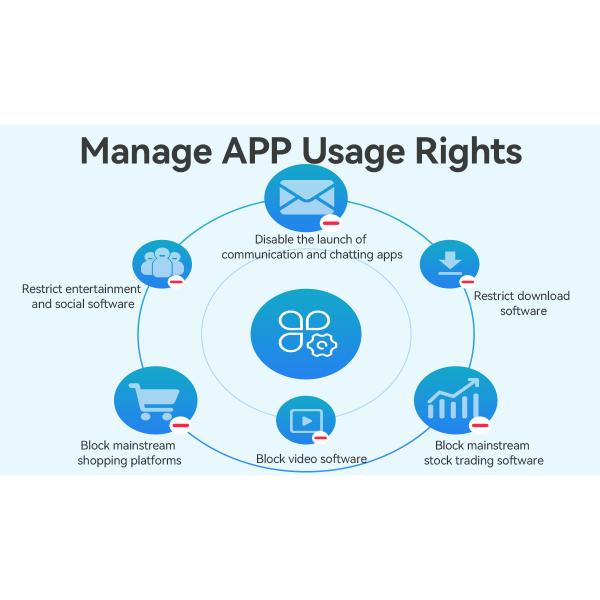Six LAN Dual COM Soft Router With Intel Core And Celeron Series Processors