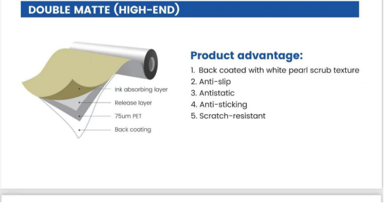 80um DTF Pet Film Roll Double Side Hot Tear 60cm*100m DTF Pet Transfer Film
