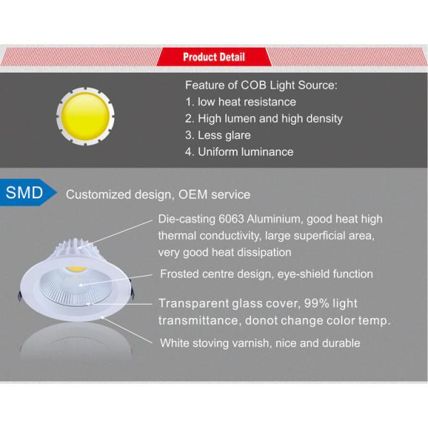 Bulk supply COB LED 15w downlight