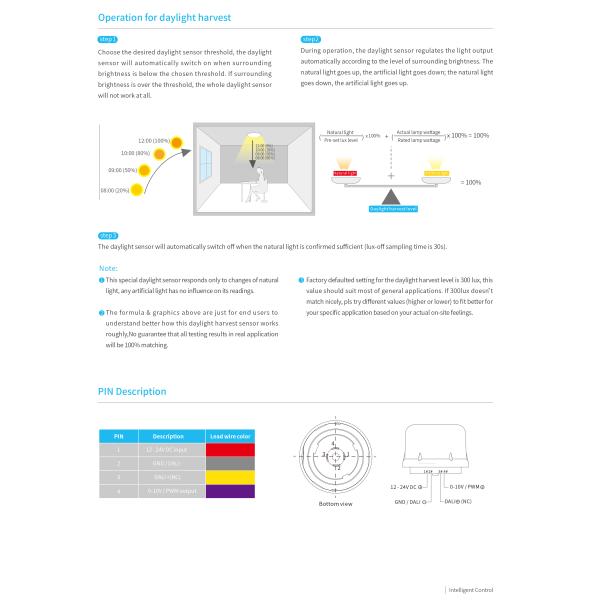 Daylight Havest Sensor Zhaga Book 18 PWM Waterproof 10mA HNP152DH